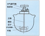 陕西KYF型充气机械搅拌式浮选机