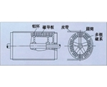 陕西永磁磁力滚筒